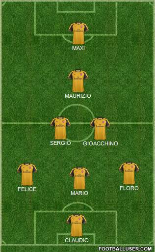 Arsenal Formation 2017