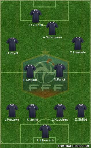 France Formation 2017