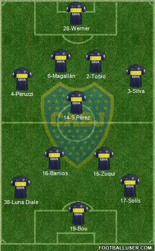 Boca Juniors Formation 2017