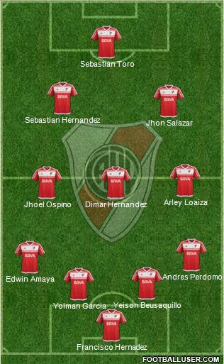 River Plate Formation 2017