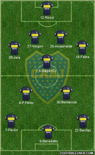 Boca Juniors Formation 2017