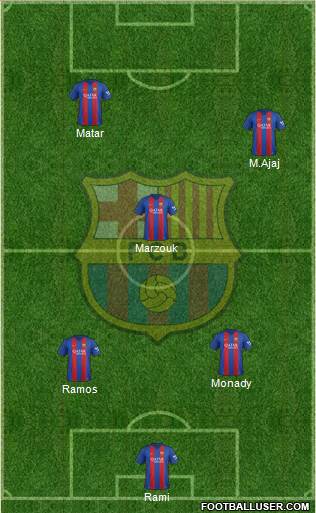 F.C. Barcelona Formation 2017