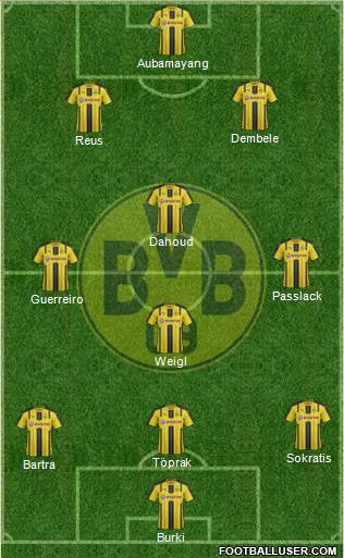 Borussia Dortmund Formation 2017