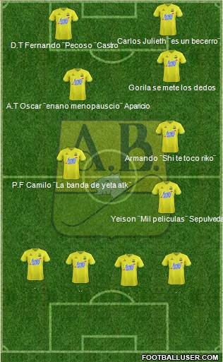 CA Bucaramanga CD Formation 2017