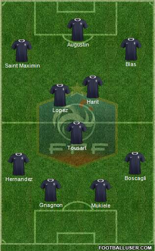 France Formation 2017