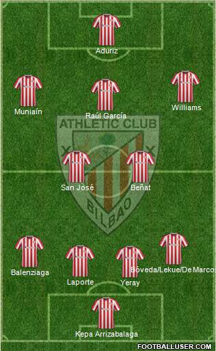 Athletic Club Formation 2017