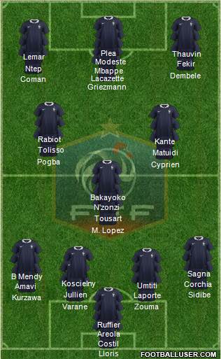 France Formation 2017