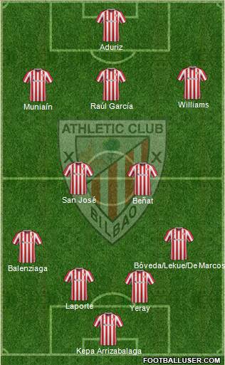 Athletic Club Formation 2017