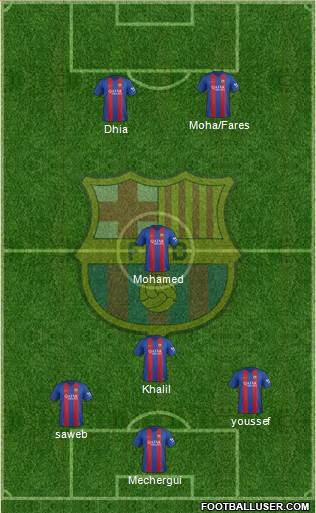 F.C. Barcelona Formation 2017