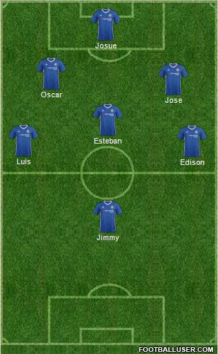 Chelsea Formation 2017