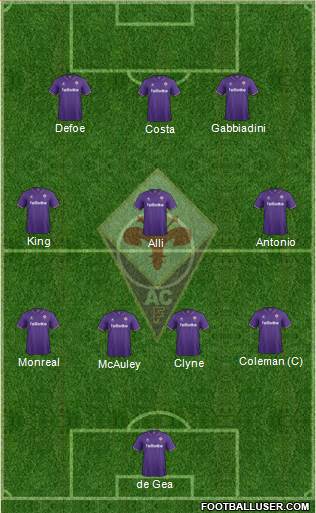 Fiorentina Formation 2017