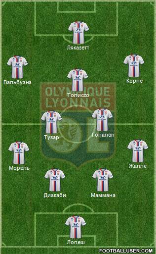 Olympique Lyonnais Formation 2017