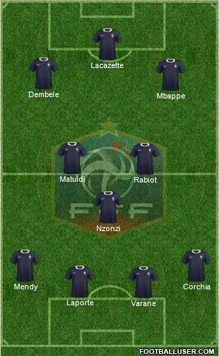 France Formation 2017