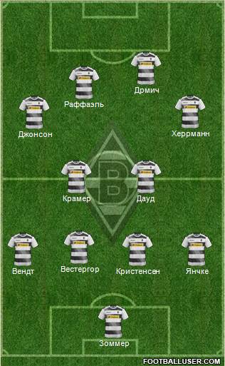 Borussia Mönchengladbach Formation 2017