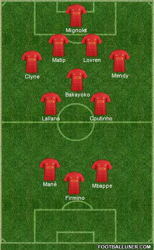 Liverpool Formation 2017