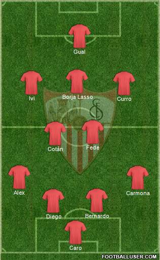 Sevilla F.C., S.A.D. Formation 2017