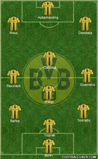 Borussia Dortmund Formation 2017