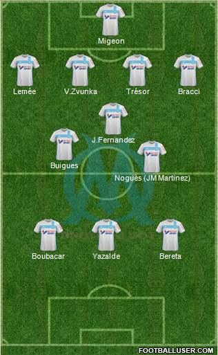 Olympique de Marseille Formation 2017