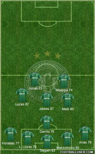 A Chapecoense F football formation