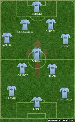 R.C. Celta S.A.D. Formation 2017