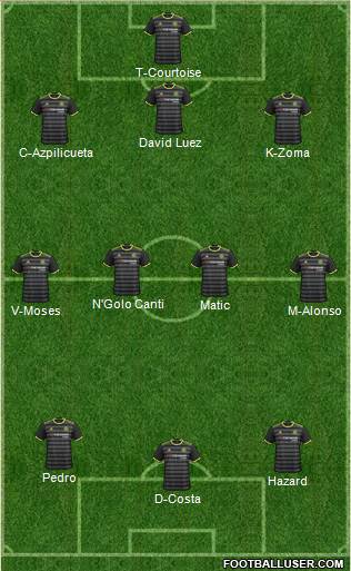 Chelsea Formation 2017