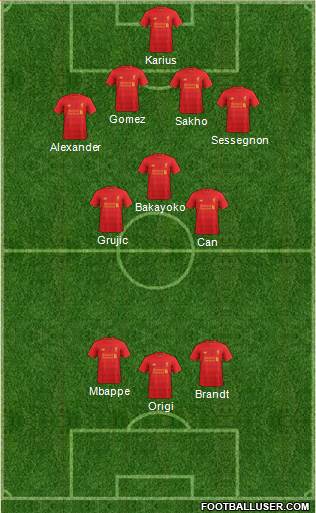 Liverpool Formation 2017