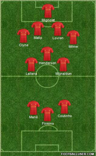 Liverpool Formation 2017