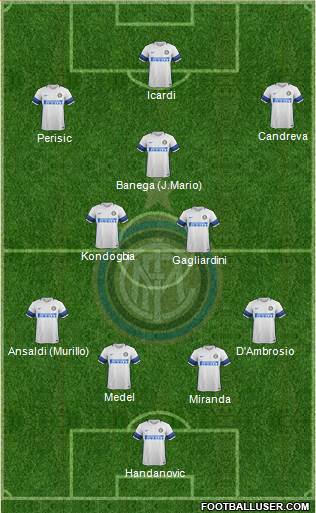 F.C. Internazionale Formation 2017