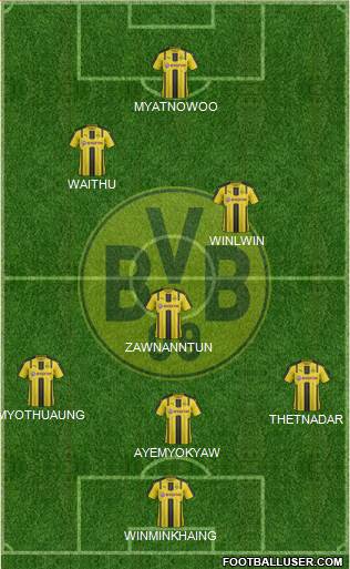 Borussia Dortmund Formation 2017