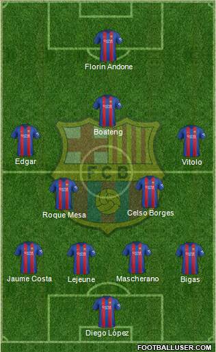 F.C. Barcelona Formation 2017