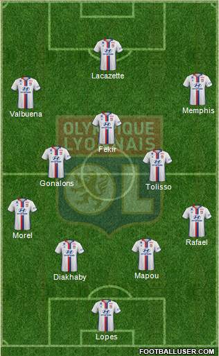 Olympique Lyonnais Formation 2017