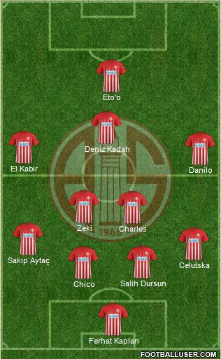 Antalyaspor A.S. Formation 2017