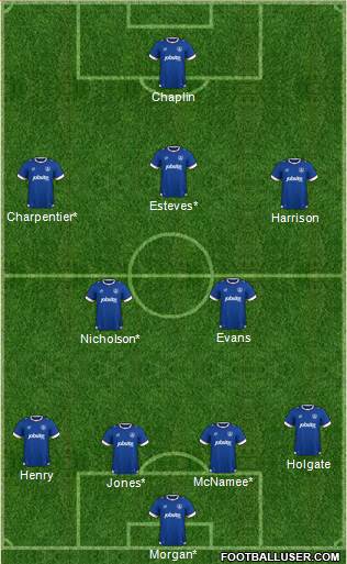 Portsmouth football formation