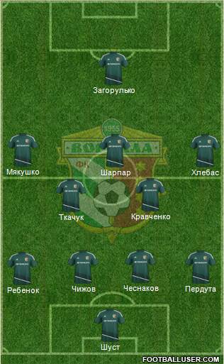 Vorskla Poltava Formation 2017