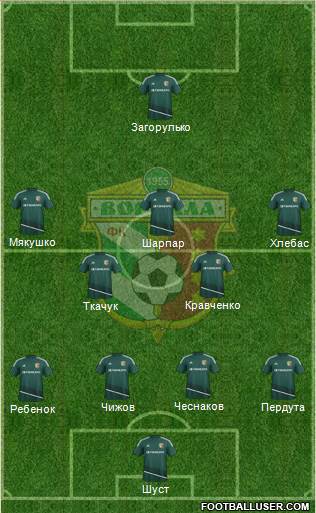 Vorskla Poltava football formation