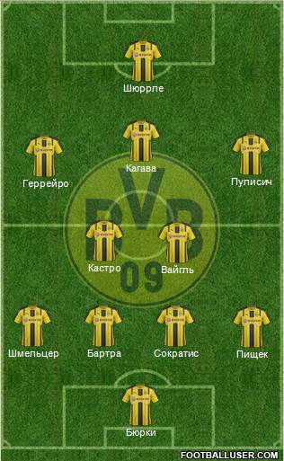 Borussia Dortmund Formation 2017