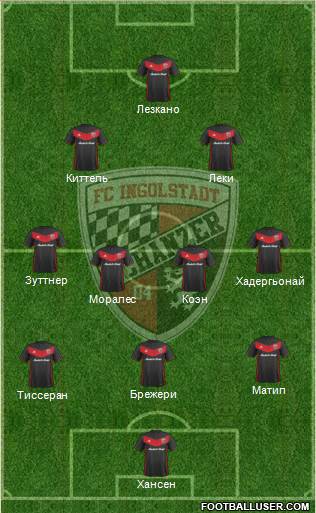 FC Ingolstadt 04 Formation 2017