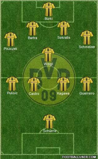 Borussia Dortmund Formation 2017