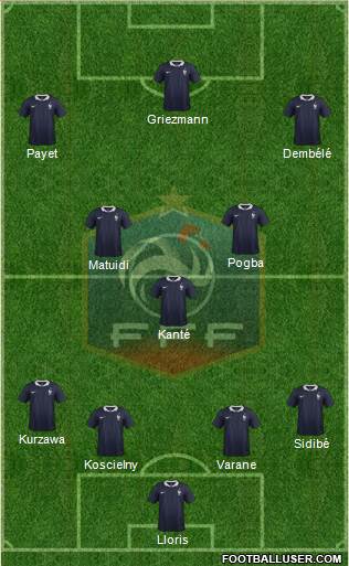 France Formation 2017