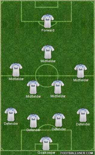 Vancouver Whitecaps FC Formation 2017