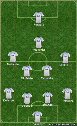 Vancouver Whitecaps FC football formation