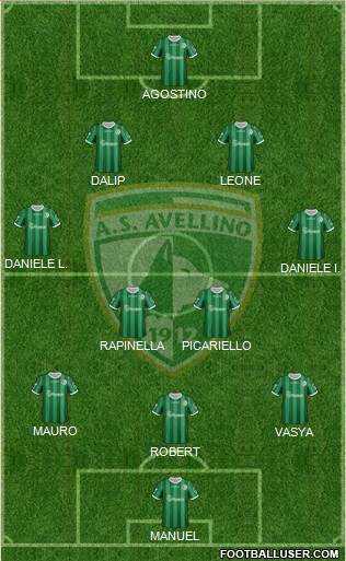 Avellino Formation 2017