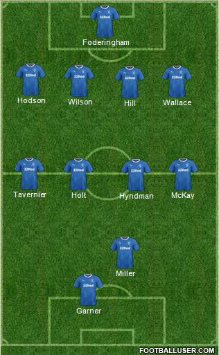Rangers Formation 2017