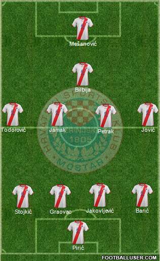 HSK Zrinjski Mostar football formation