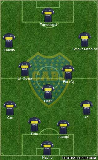 Boca Juniors Formation 2017