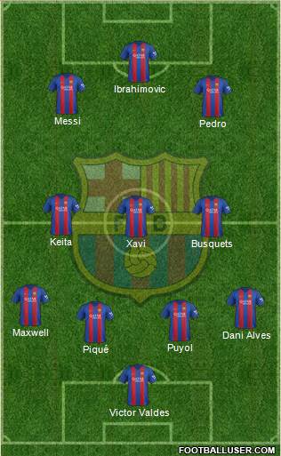 F.C. Barcelona Formation 2017