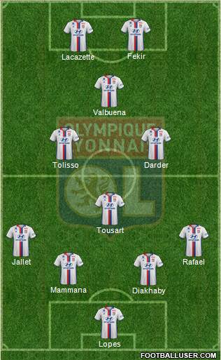 Olympique Lyonnais Formation 2017