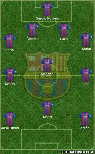 F.C. Barcelona Formation 2017