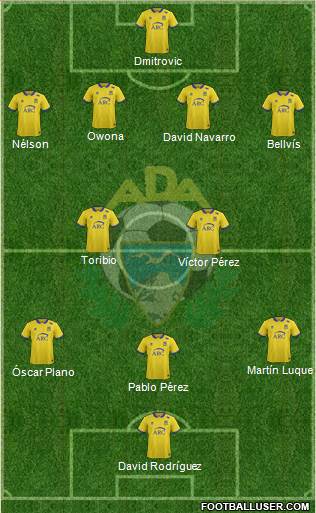 A.D. Alcorcón Formation 2017