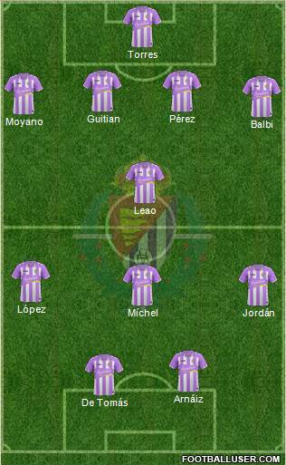 R. Valladolid C.F., S.A.D. Formation 2017